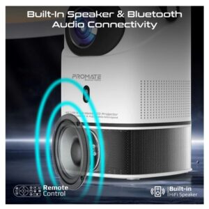 Promate Beamer-A250