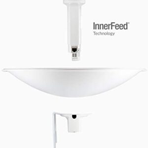 Ubiquiti PBE‑M5‑400